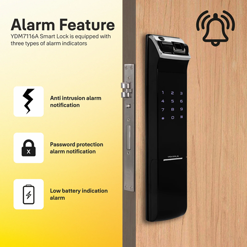 Smart Door Locks