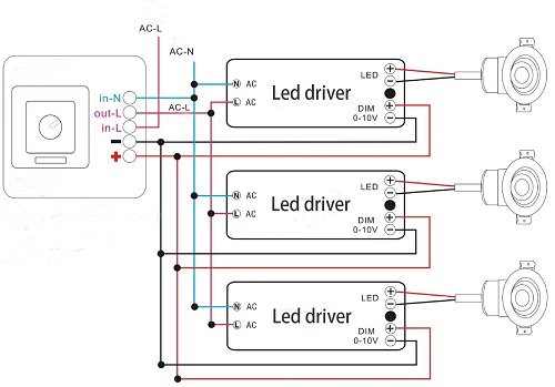 Analog Dimmable Lighting
